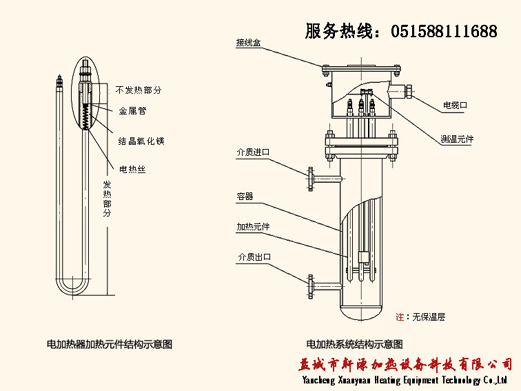 20110421084614599 拷貝